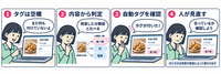 4コマ：自動タグが付くまでと、人による確認