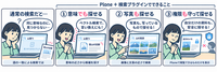 4コマでわかる検索：人物デザイン改訂版